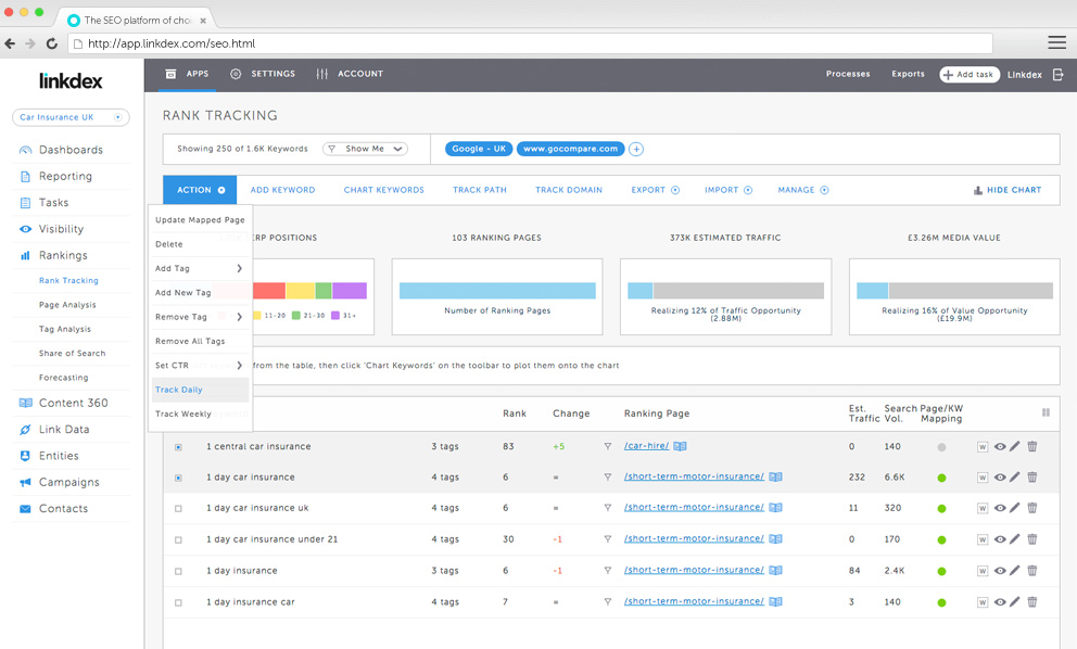 Reliable Ranking Data Down To Zip/Post Code.